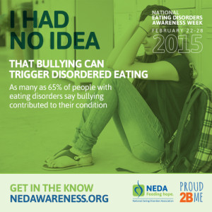 Bullying and Eating Disorders