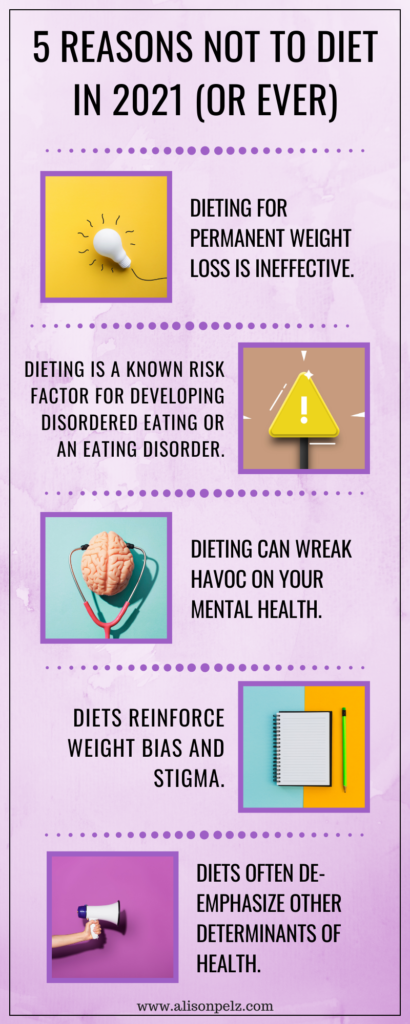 an infographic that titled " 5 reasons not to diet in 2021 (or ever)". The tips read, in order: "Dieting for permanent weight loss is ineffective." "Dieting is a known risk factor for developing disordered eating or an eating disorder." "Dieting can wreak havoc on your mental health." "Diets reinforce weight bias and stigma." "Diets often de-emphasize other determinants of health." There is a small photo next to each statement. The photos, in order, show: a white lightbulb on a yellow background, a yellow caution sign on a blush background, a brain wearing a red stethoscope on a blue background, a blank notebook page next to a green pencil on a blue and yellow background, and a person holding a megaphone on a purple background. 